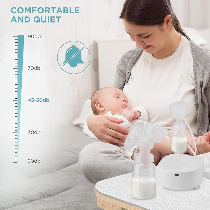 Pompă de Sân Electrică Dublă Portabilă Yumcute – 3 Moduri, 9 Niveluri, Anti-Reflux, Fără BPA, Albă