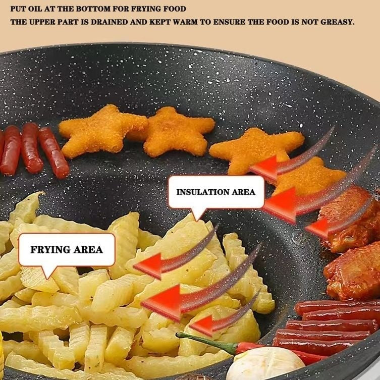 Tigaie Electrică 2 în 1 RAF R5416 1600W 2L