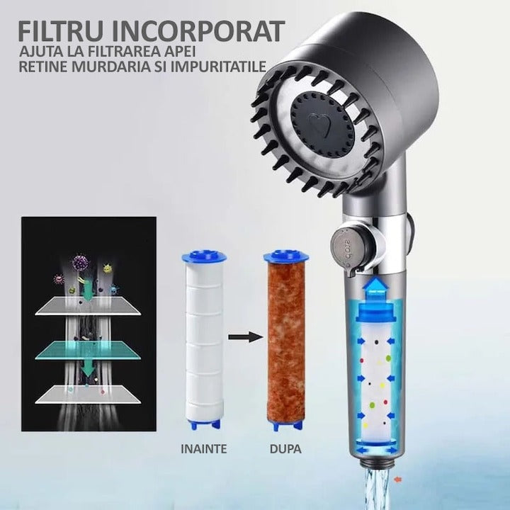 Pară de Duș Multifuncțională cu Filtru și Masaj – 1+1 Gratis
