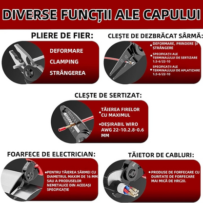 Cleste multifunctional 5 in 1 electrician taiere cabluri sertizare profesional - Sport si timp liber