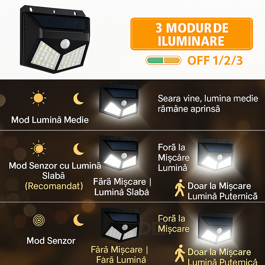 Set 10 lampi solare 100 LED senzor miscare exterior 600LM - Iluminat