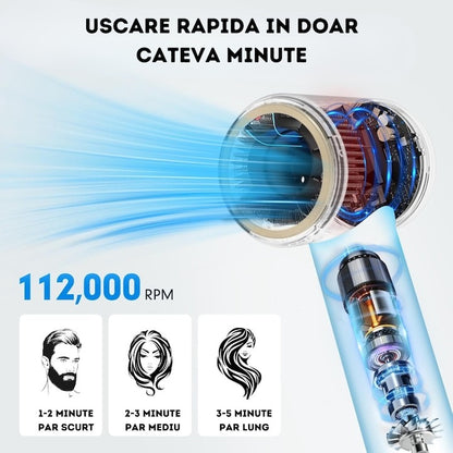 Uscător de Păr Ionizat 1800W Anti-Frizz Tip Dyson