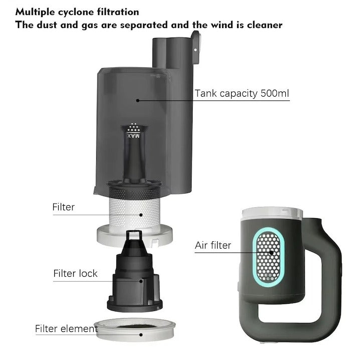Aspirator Fara Fir 2 in 1 RAF R8669 120W, Vertical & de Mana, 40 min, Alb - Curatenie si intretinere