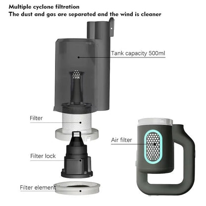 Aspirator Fara Fir 2 in 1 RAF R8669 120W, Vertical & de Mana, 40 min, Alb - Curatenie si intretinere