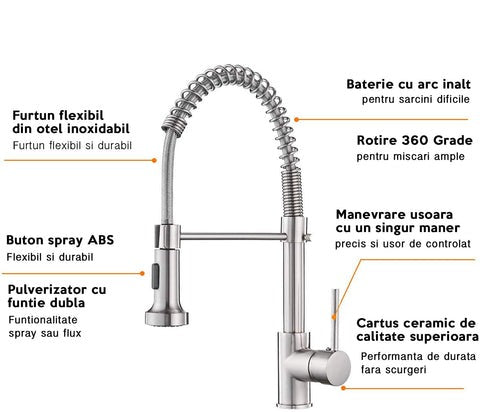 Baterie profesionala chiuveta - cu dus flexibil si 2 functii de curgere apa, argintie - Baie si sanitare