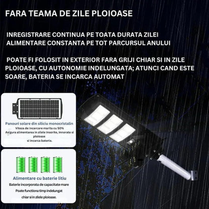 Cameră 4K 360° Solară 2in1 cu Lumină LED 450W, 4G/WiFi + Card Cadou 32GB