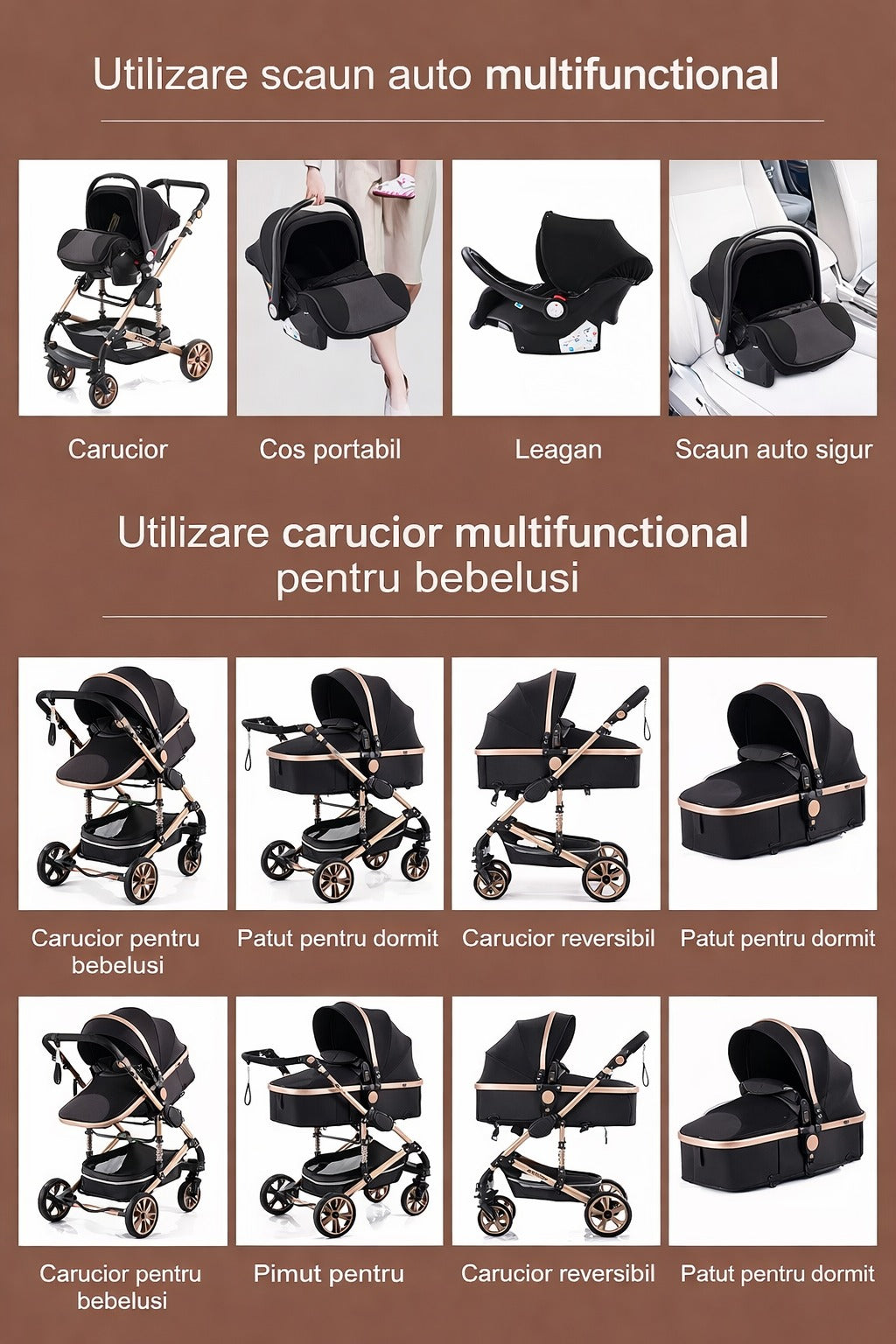 Carucior bebe 3 in 1 Premium LEHMANN landou sport scoica auto pliabil - Copii si bebelusi