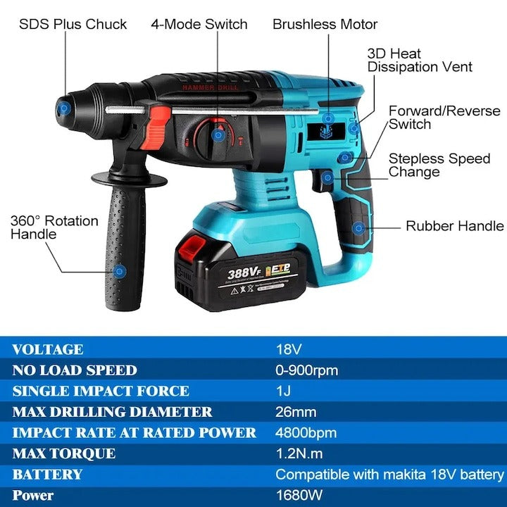 Ciocan rotopercutor LEIHMANN - 1000W, 2 acumulatori 48V, 3500 rpm, 3 moduri - Sport si timp liber