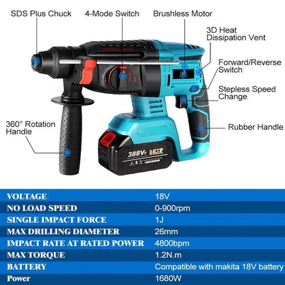 Ciocan rotopercutor LEIHMANN - 1000W, 2 acumulatori 48V, 3500 rpm, 3 moduri - Sport si timp liber