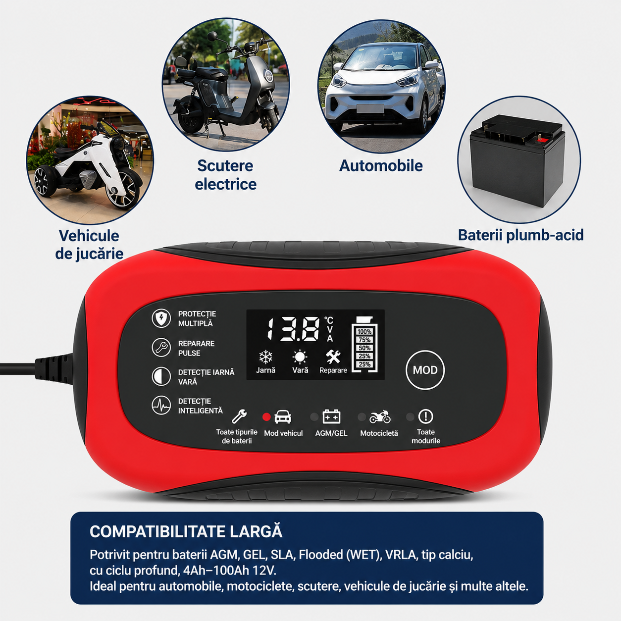 Incarcator Inteligent pentru Baterii Auto 12V 6A - Redresor Automat cu Protectii Complete - Auto si moto