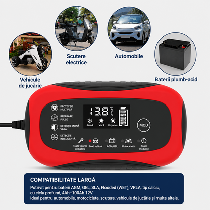 Incarcator Inteligent pentru Baterii Auto 12V 6A - Redresor Automat cu Protectii Complete - Auto si moto