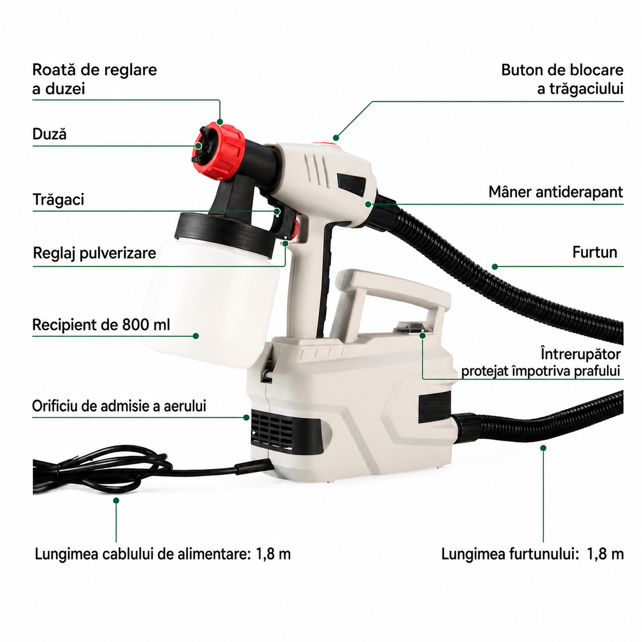 Aparat Profesional de Vopsit Electric 800W - Pulverizare Perfecta, 2 Duze si Cupa 800ML - Bucatarie si electrocasnice