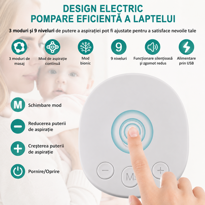 Pompa San Electrica Dubla Yumcute Portabila USB Anti Reflux Fara BPA 3 Moduri - Copii si bebelusi