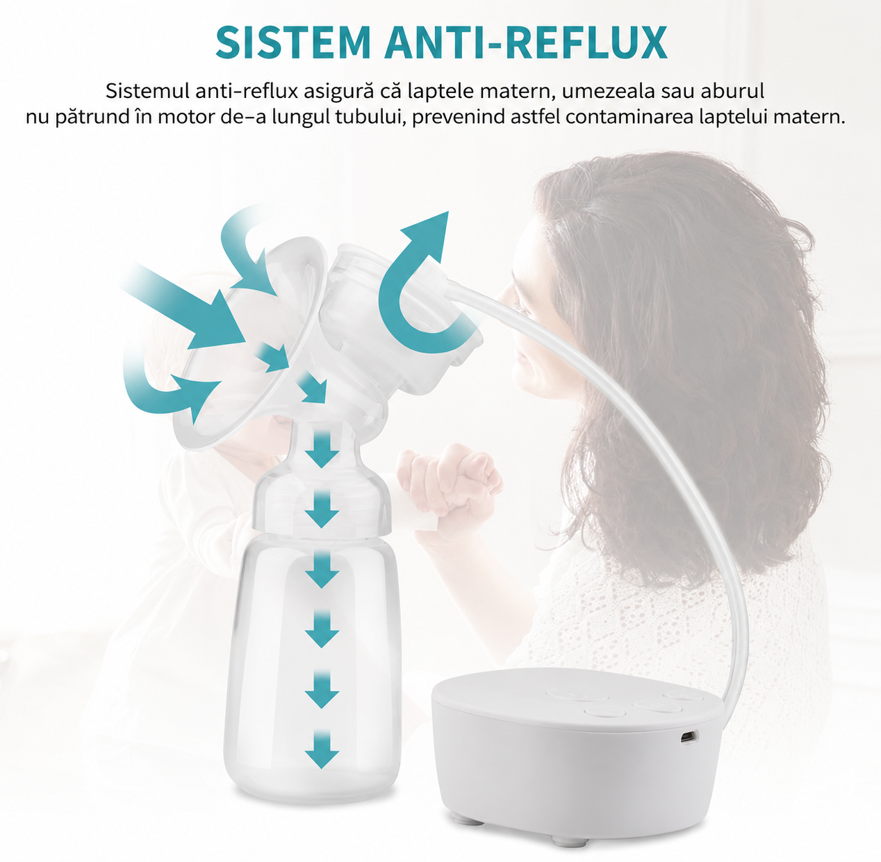 Pompa San Electrica Dubla Yumcute Portabila USB Anti Reflux Fara BPA 3 Moduri - Copii si bebelusi