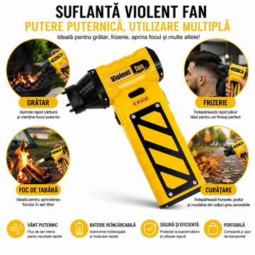 Mini Suflanta Violent Fan 130000 RPM - Putere Reglabila, Compacta si Extrem de Puternica - Curatenie si intretinere