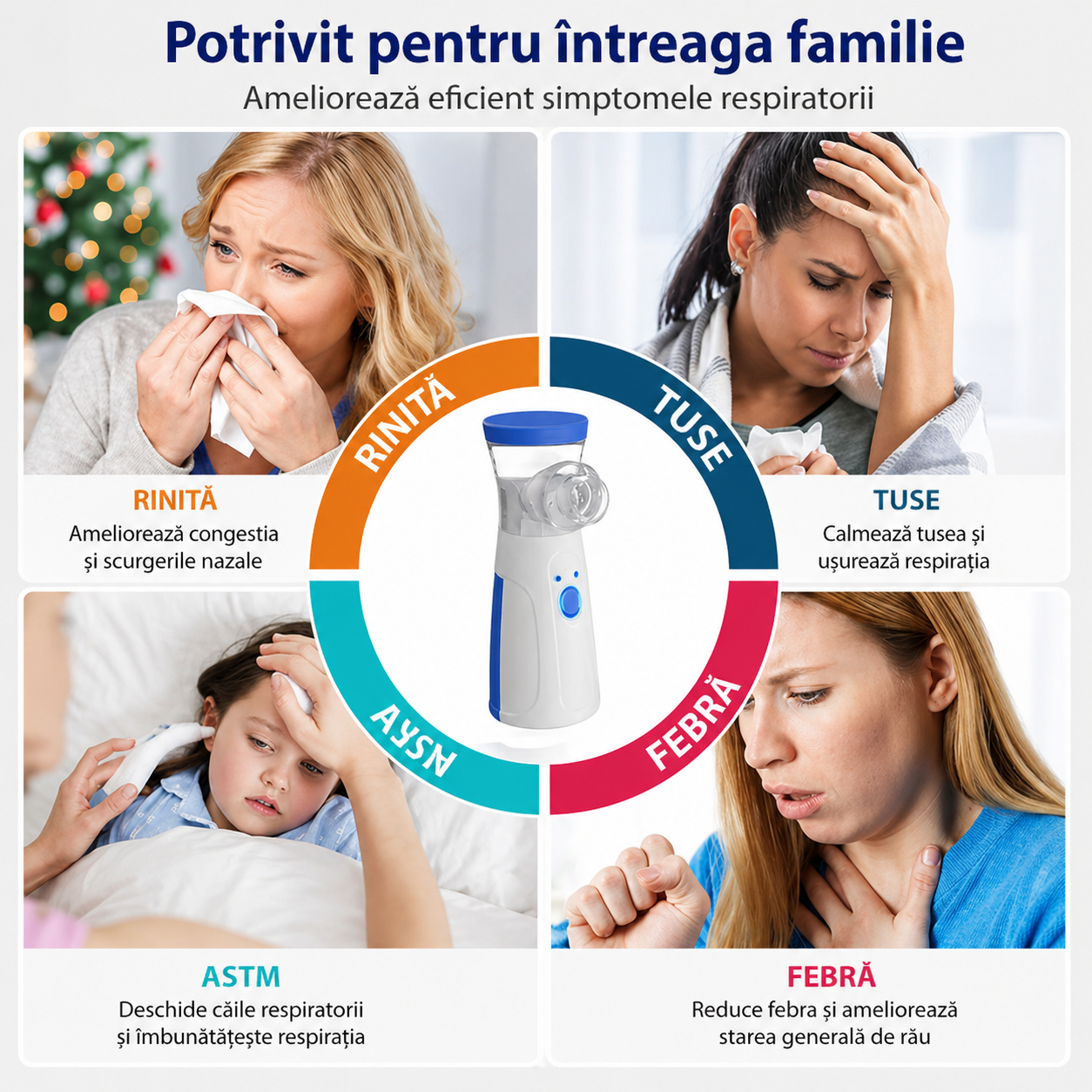 Nebulizator portabil ultrasunete JSL-W302 cu masca adult copil USB aparat aerosoli compact - Copii si bebelusi