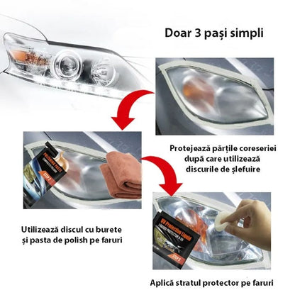 Kit Polish Faruri Auto - Restaurare Rapida Pentru Faruri Clare, Fara Zgarieturi si Aspect Ca Nou - Auto si moto