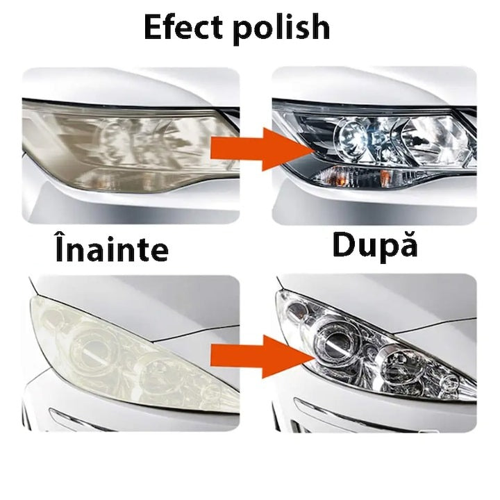 Kit Polish Faruri Auto - Restaurare Rapida Pentru Faruri Clare, Fara Zgarieturi si Aspect Ca Nou - Auto si moto