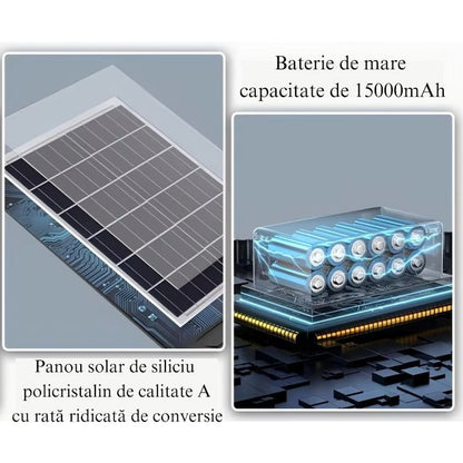 Lampa solara LED stradala 800W cu senzor miscare, stalp inclus, IP67, telecomanda - Iluminat