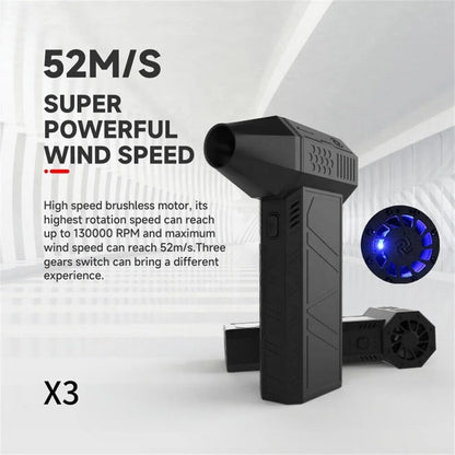 Mini Jet Fan Techsuit X8 58.000 RPM - Suflanta Super Jet pentru Curatare - Auto si moto