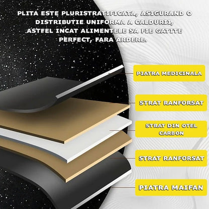 Plită japoneză rotundă grill – antiaderentă, cu mânere, Ø32 cm, negru