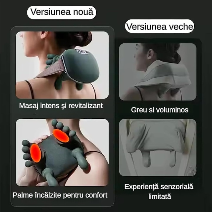Aparat masaj cervical cu incalzire 3 trepte fara fir USB masaj uman umeri gat - Sport si timp liber